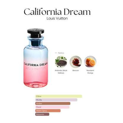 Louis Vuitton California Dream Eau de Parfum 100ml