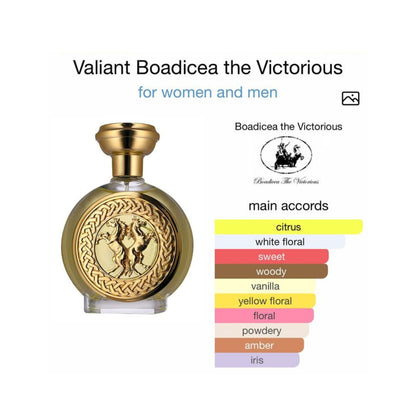 Boadicea The Victorious Tiger EDP, 100 mL