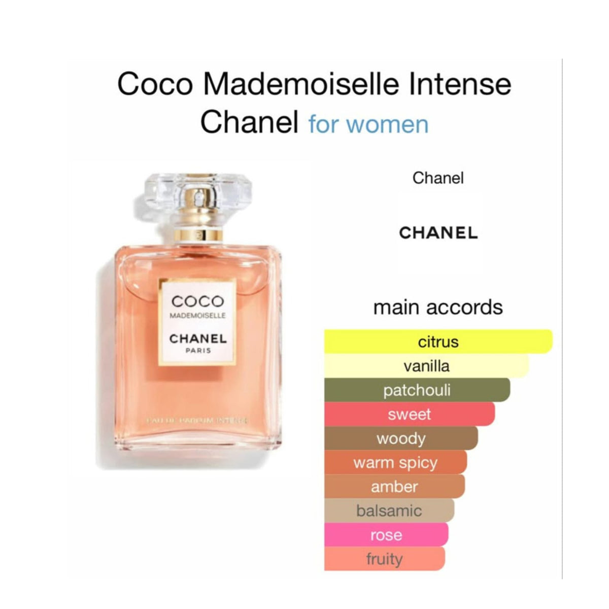 Coco Mademoiselle EDP Sample, 3.4 mL